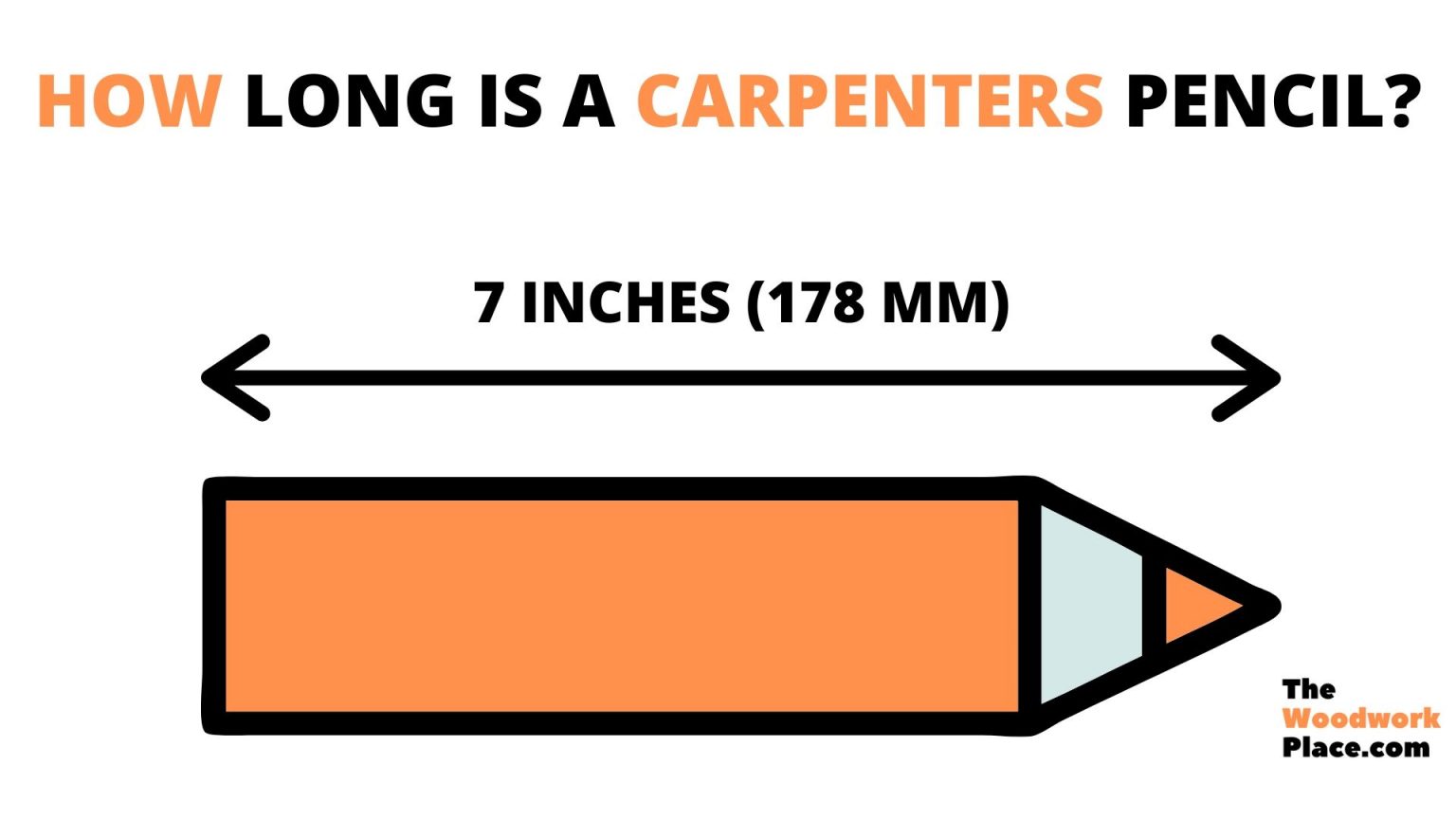 Woodworking 101 Why Are Carpenter Pencils Flat?