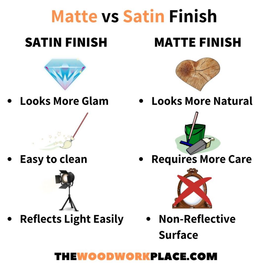 Matte vs Satin Finish on Hardwood Floors The Woodwork Place