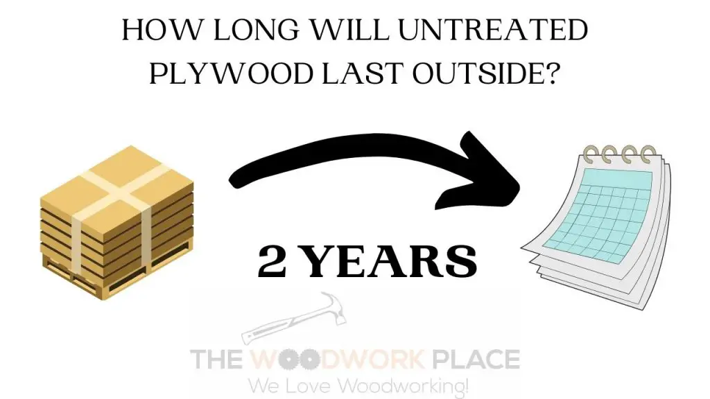 How Long Will Untreated Plywood Last Outside