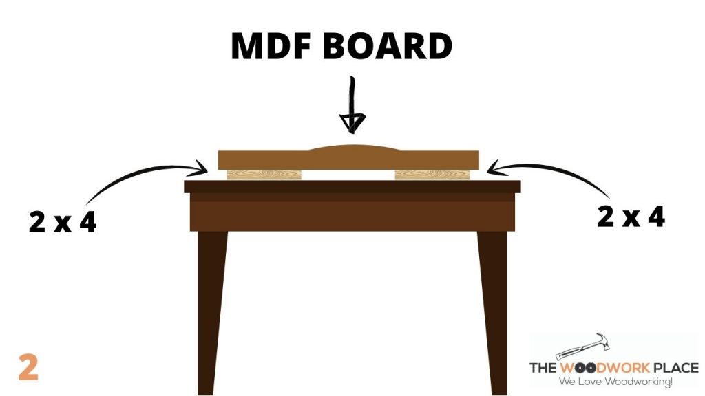 mdf warping