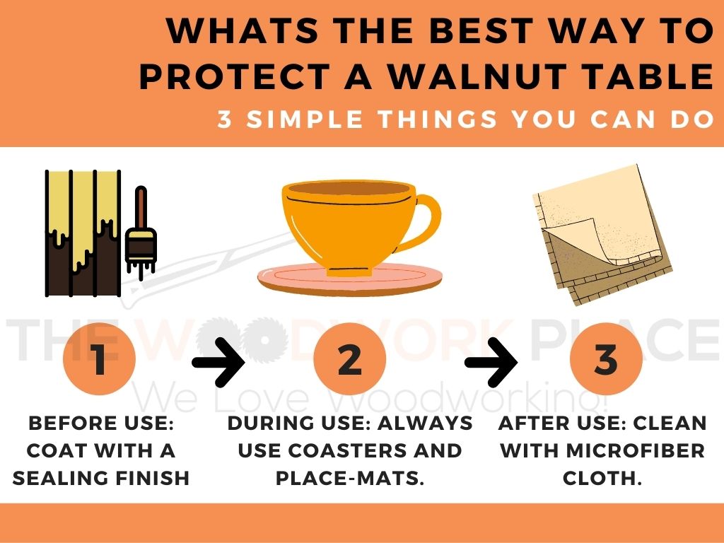 3 Simple Steps To Protecting A Walnut Table