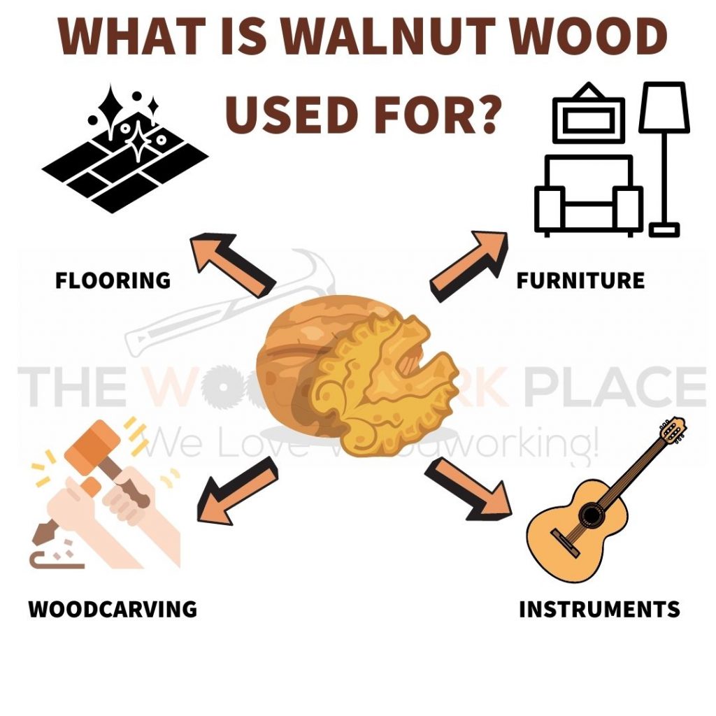 What Is Walnut Wood Used For