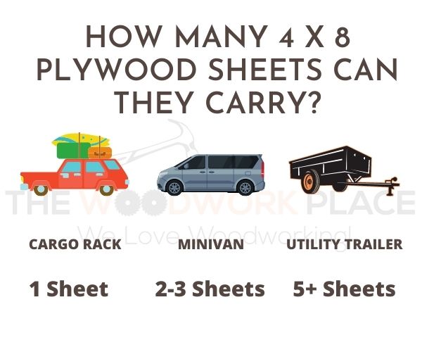 How Many 4 x 8 Sheets Can They Carry