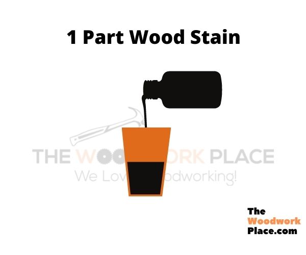 Steps To Mixing Stain and Ethoxylated Alcohol Pouring