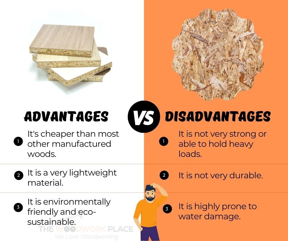 Advantages vs Disadvantages of Particle Board