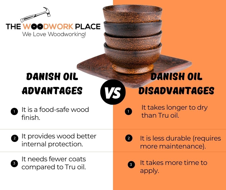 Danish Oil Pros & Cons