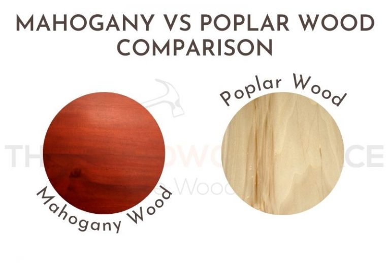 Deciding Between Poplar Vs Mahogany Wood For Your Guitar