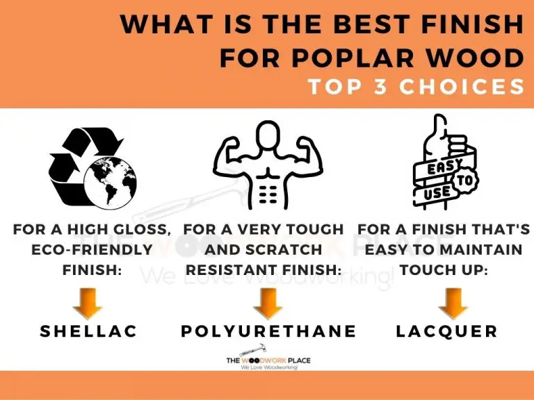 Should You Use A Polyurethane Finish On Poplar Wood?